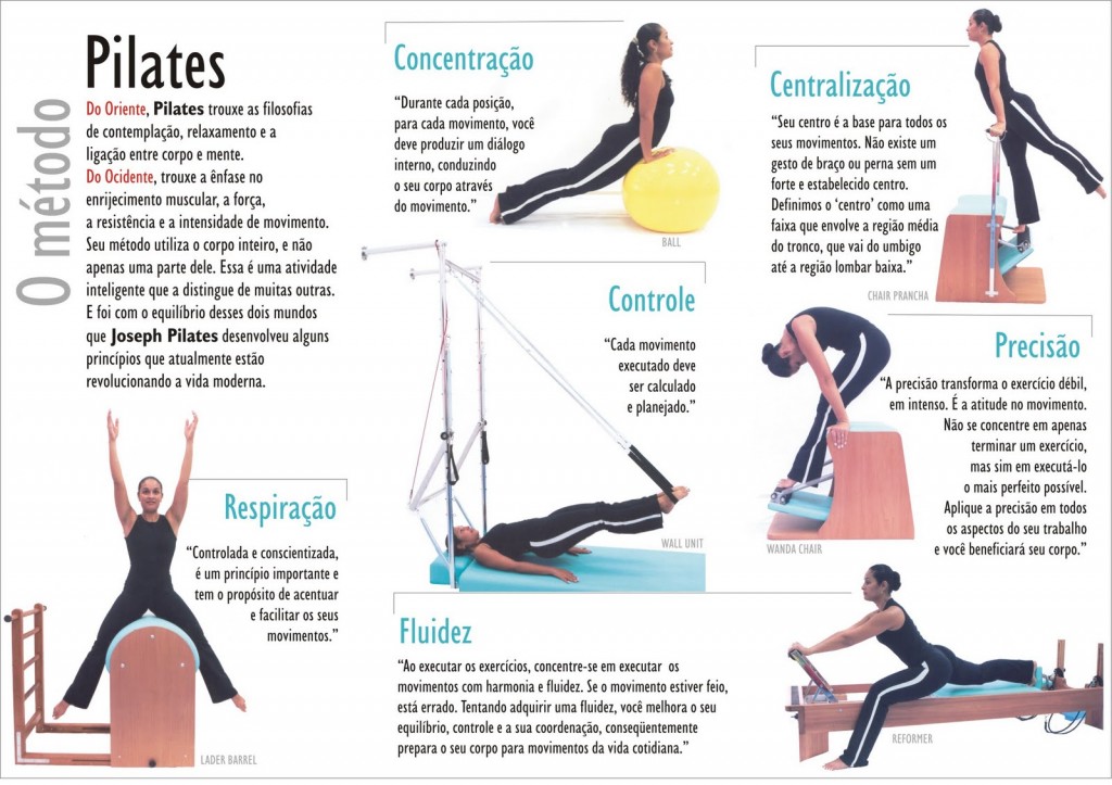 Pilates: 7 benefícios para a saúde e o bem-estar - Folha do Uberaba